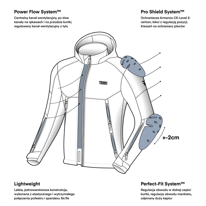 Мотокуртка текстильная Rebelhorn Slash черный красный