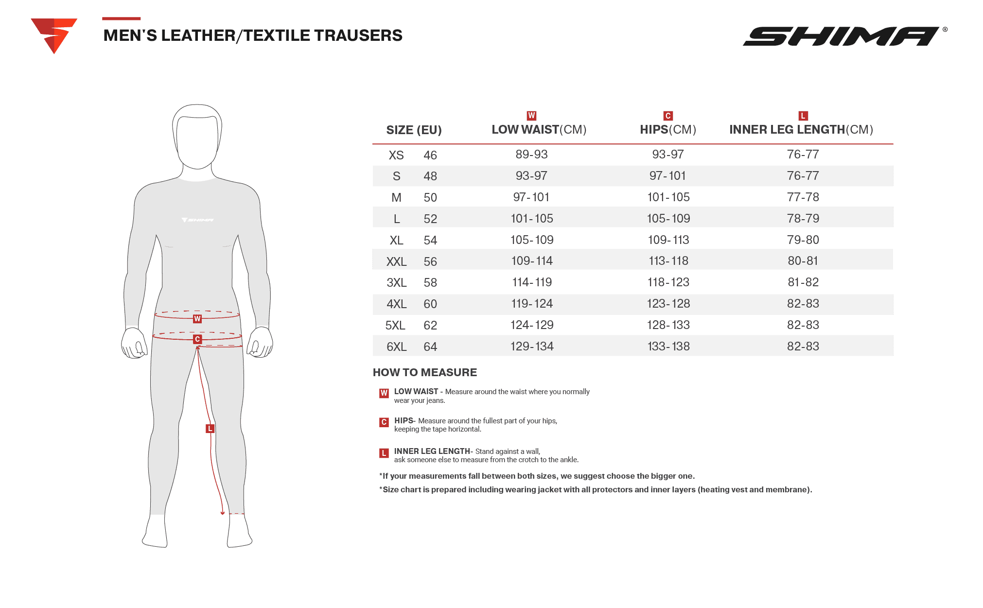 Мотоштаны текстильные SHIMA JET черный