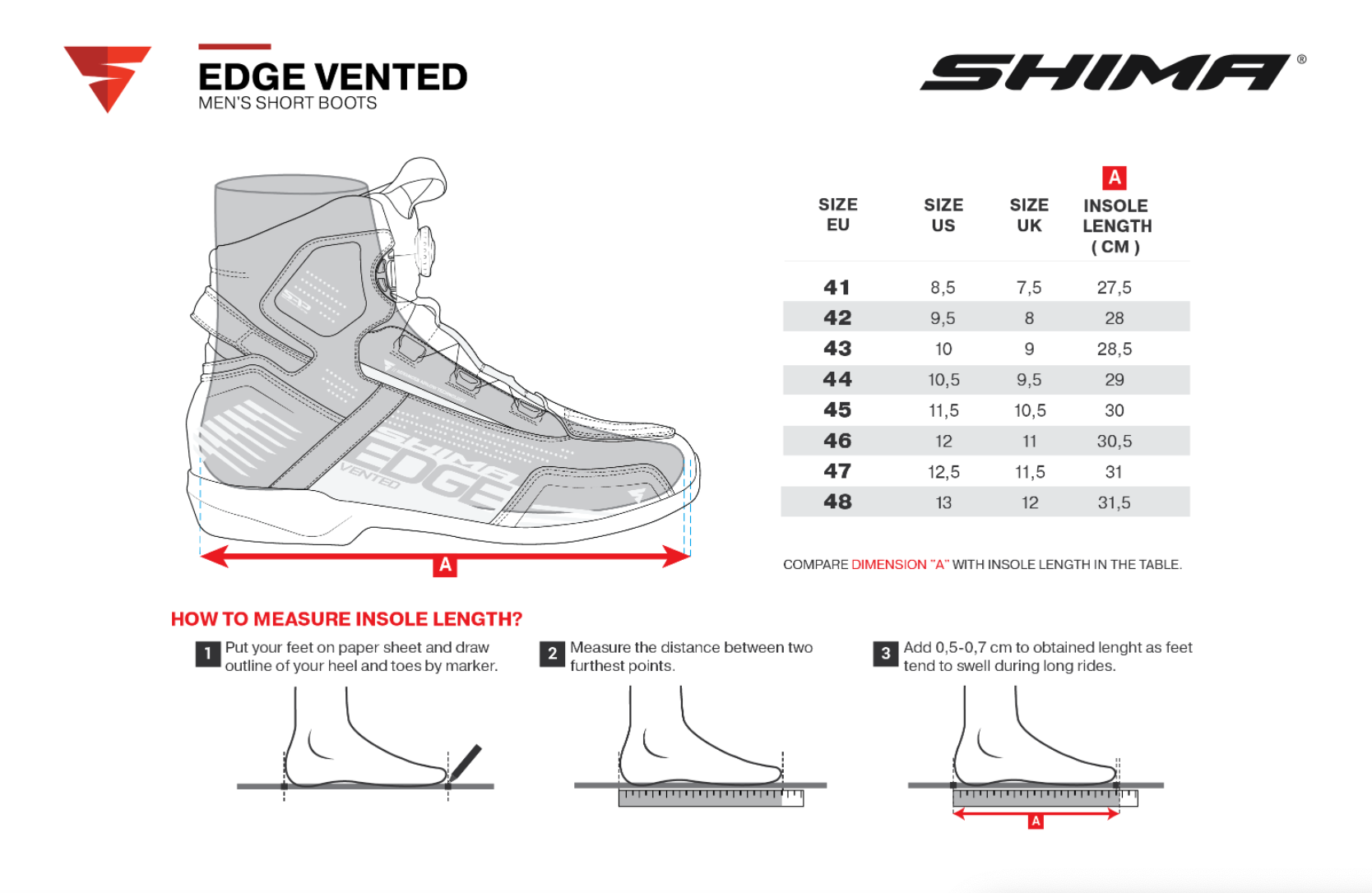 Мотокроссовки SHIMA EDGE VENTED хаки